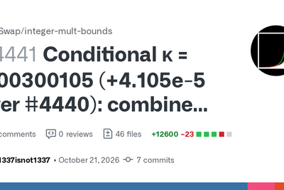 Κ = 0.003 for integer multiplication crossed