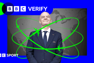 27 flights, 24 matches: How Fifa's president is jetting around World Cup
