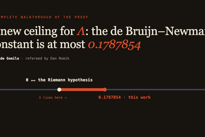 A new ceiling for Λ: the de Bruijn–Newman constant