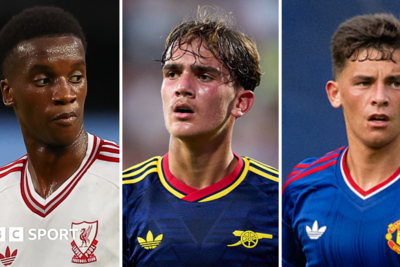 A youngster to watch at each Premier League club this season