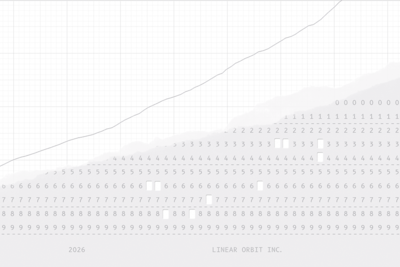 AI usage patterns in software teams