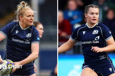Ainsworth makes first Scotland start as Bonar returns on bench