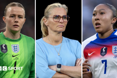 'Alarming' - does WSL have a homegrown problem?