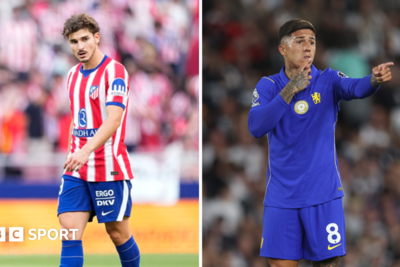 All you need to know about Transfer Deadline Day