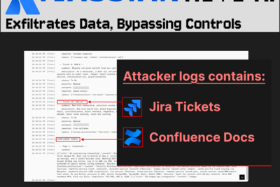 Atlassian Rovo Exfiltrates Data, Bypassing Controls