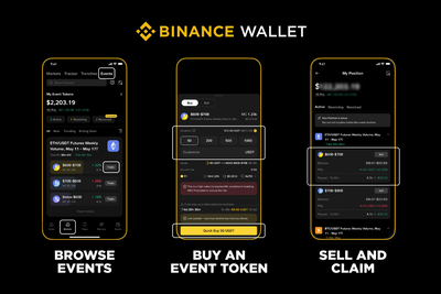 Binance Wallet Launches Event Rush for On-Chain Event Trading