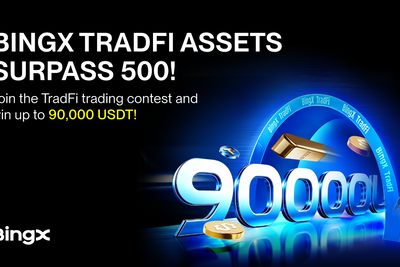 BingX Reaches No.1 in TradFi Perpetual Assets Coverage With 500+ Listings