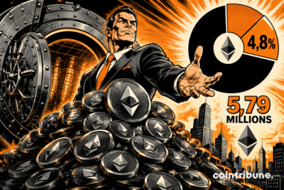 BitMine Raises Its Reserve to 5.79 Million ETH and Controls 4.8% of the Supply