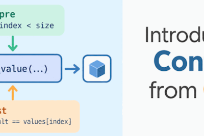 C++26 Contracts: Introduction to Preconditions and Postconditions