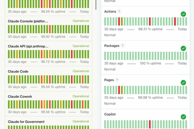 Can we stop with the uptime percentages?
