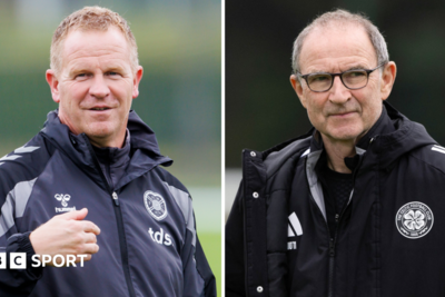 Celtic face Benfica & Hearts meet Salah's Trabzonspor