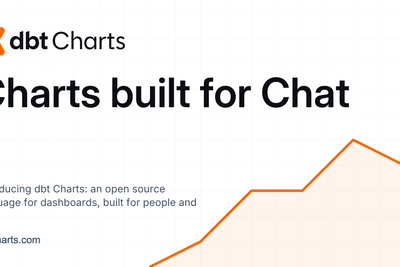 Charts built for Chat