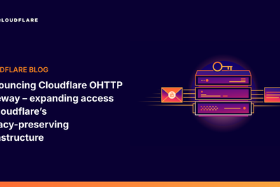 Cloudflare Ohttp Gateway
