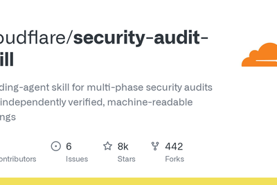 Cloudflare/Security-Audit-Skill