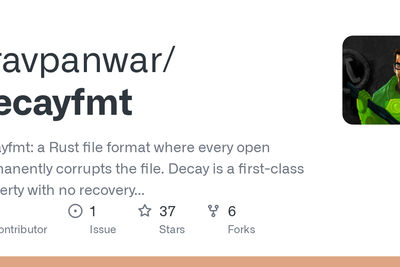 Decayfmt – a file format that corrupts itself a little every time you open it
