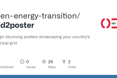 Design posters showcasing your country's electrical grid