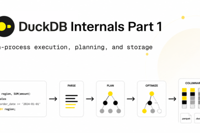 DuckDB Internals: Why Is DuckDB Fast? (Part 1)