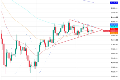 Ethereum Price Prediction: Can ETH Break Out After Five ETF Inflow Weeks Just Snapped?