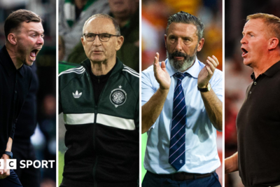 Euro navel gazing & early troubles for Scottish title hopefuls