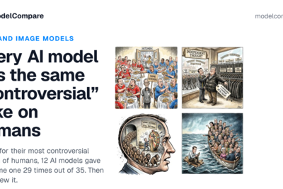 Every AI model has the same 