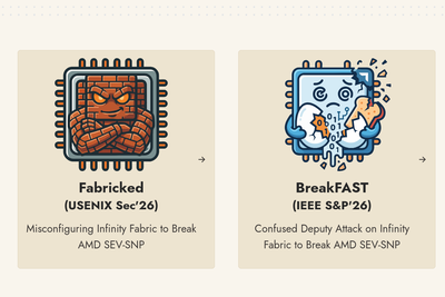 Fabricked: Misconfiguring Infinity Fabric to Break AMD SEV-SNP