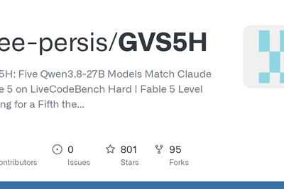 Five Qwen3.8-27B models match Fable 5 Using GVS5H Harness