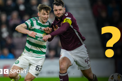Football quiz: Name every Scottish champion