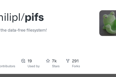 ΠFS