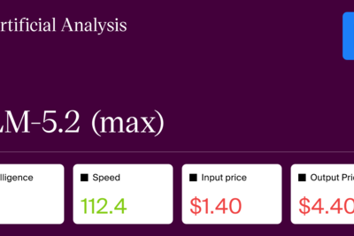 GLM 5.2 Performance Benchmarks