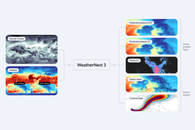 Google’s latest AI weather model gives you no excuse to forget your umbrella