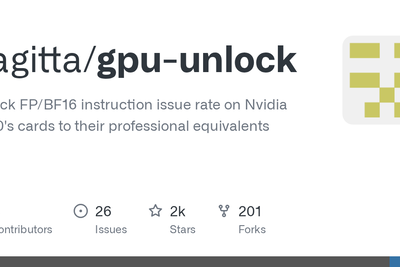 GPU-unlock: FP/BF16 instruction issue rate on Nvidia 3000's cards