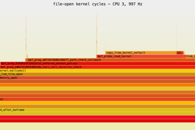 How Do I Profile eBPF Code?