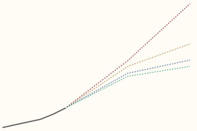 How much energy do data centers and artificial intelligence use?