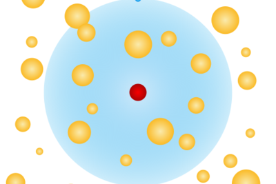 How to put 170 atoms in an atom