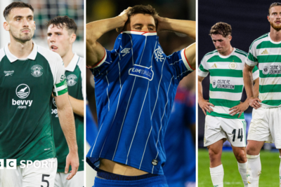 How will Scottish clubs respond to Euro disappointments?