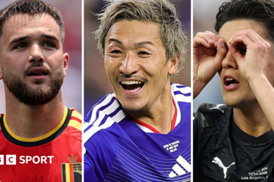 How World Cup is highlighting Scottish Premiership talent