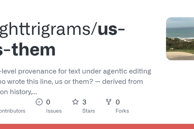 Human vs. AI – Diff-based line-level provenance for text under agentic editing