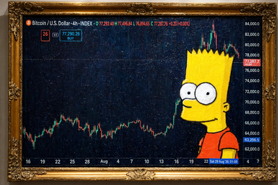 Is Bitcoin About to Flash Crash? What a 'Bart Simpson' Pattern Would Actually Take