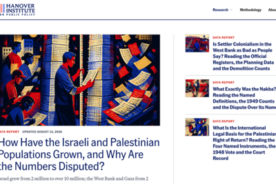 Israel creates fake think tank in likely attempt to dupe AI chatbots