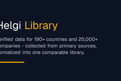 JetBrains reported a net financial loss first time in its tracked history