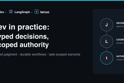 Jev in practice: typed decisions, scoped authority