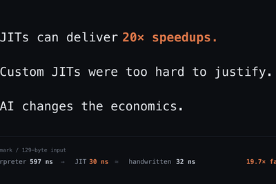 JIT Compiling Code in 5μs