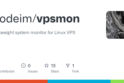 Lightweight system monitor for Linux VPS written in Go