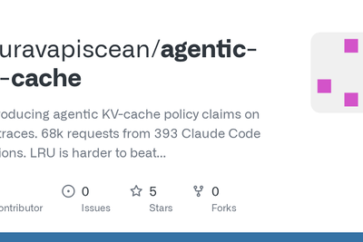 LRU is harder to beat than the KV-cache papers suggest