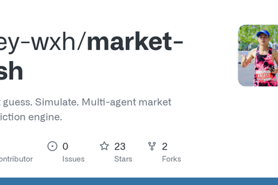 MarketFish – Simulate a market with 128 AI consumers before you launch