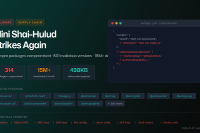 Mini Shai-Hulud Strikes Again: 314 npm Packages Compromised