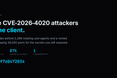 Most of the CVE-2026-4020 attackers are the same client