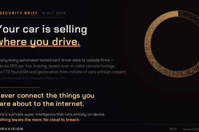 Nearly all 19 car brands send driver data to third parties (Northeastern/CR)