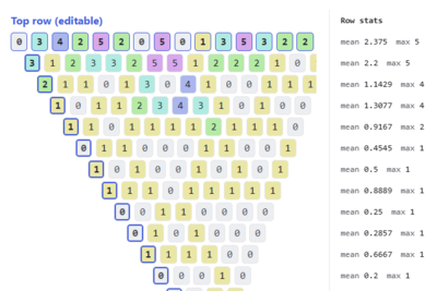 Old and new apps, via modern coding agents by Terry Tao