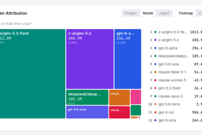 One month coding with GLM 5.3 Flash